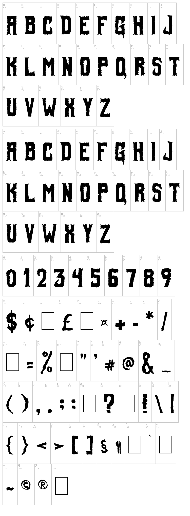Foul Fiend font map